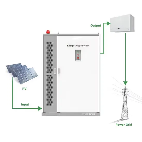 Battery cabinet grounding 6 25MWh connected
