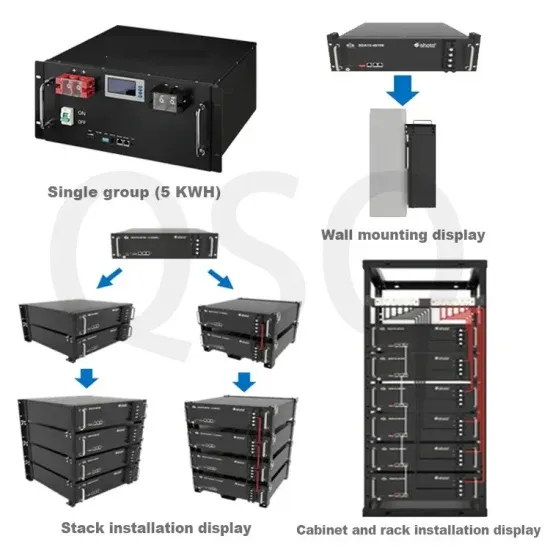 Zimbabwe photovoltaic solar energy storage cabinet model